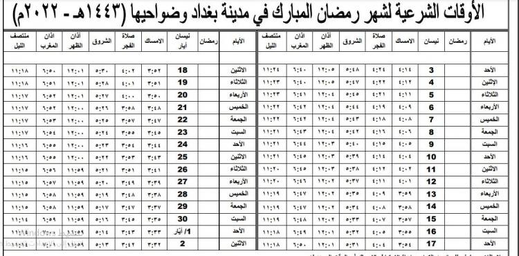 إمساكية رمضان 2022 في بغداد – إمساكية السيستاني 1443.JPG