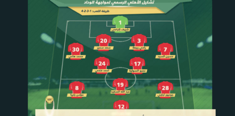 تشكيلة الأهلي ضد الوداد في مباراة نهائي دوري أبطال أفريقيا 30 مايو 2022.PNG