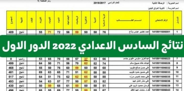 رابط فحص نتائج الصف السادس الإعدادي 2022 العراق.jpg