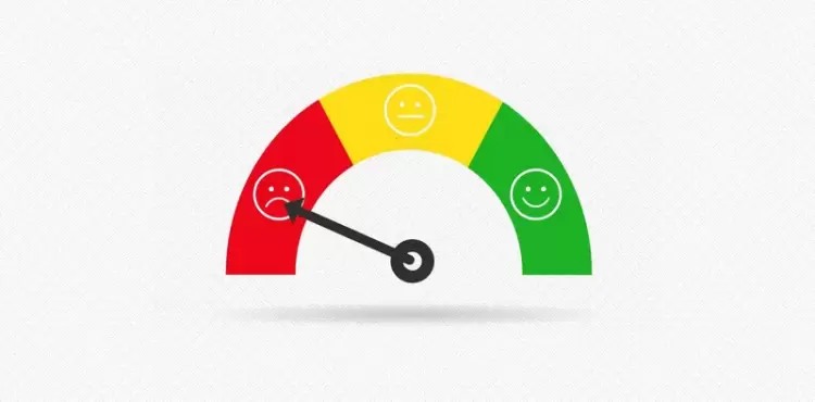 مؤشر التعاسة