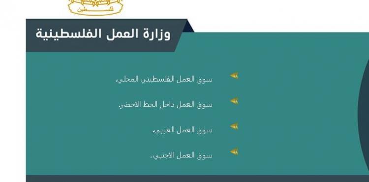رابط التسجيل موقع وزارة العمل – خطوات طلب التقديم لفرصة عمل 2023 في غزة والضفة فلسطين.JPG