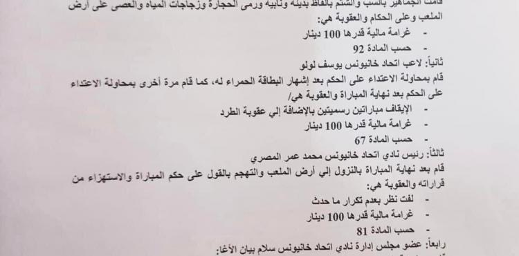 نص بيان اتحاد الكرة الفلسطيني