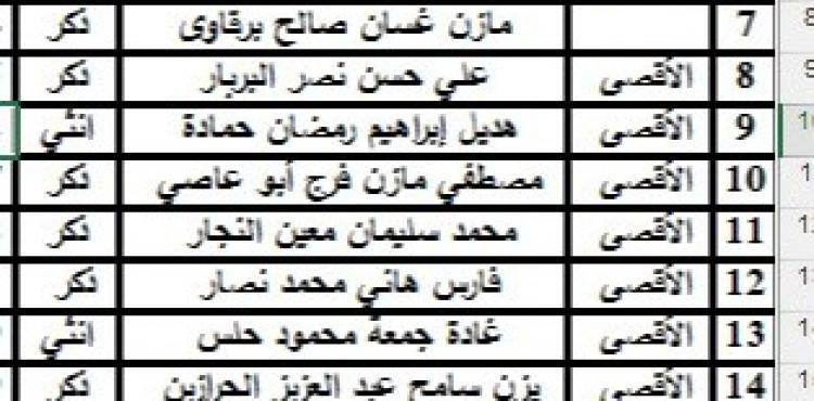 كشف السفر.jpg