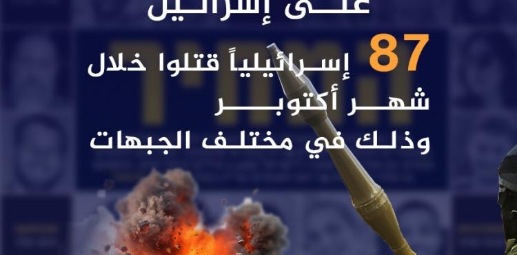 قتلى إسرائيليين