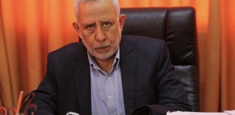 د. محمد الهندي