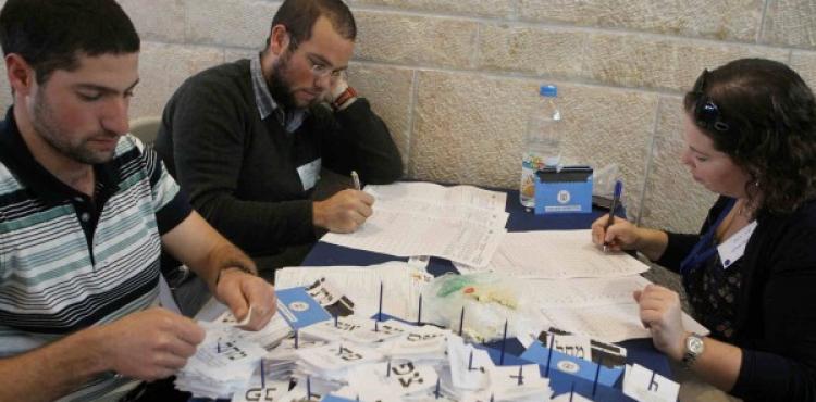 فرز التصويت للكنيست