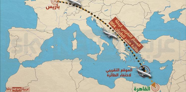 مسار الطائرة المصرية 