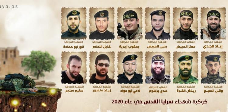 شهداء سرايا القدس 2020