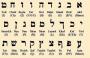 اللغة العبرية.jpg