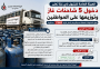 غاز غزة وتنويهات بخصوص التسجيل