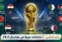 المنتخبات العربية المشاركة في كأس العالم 2026