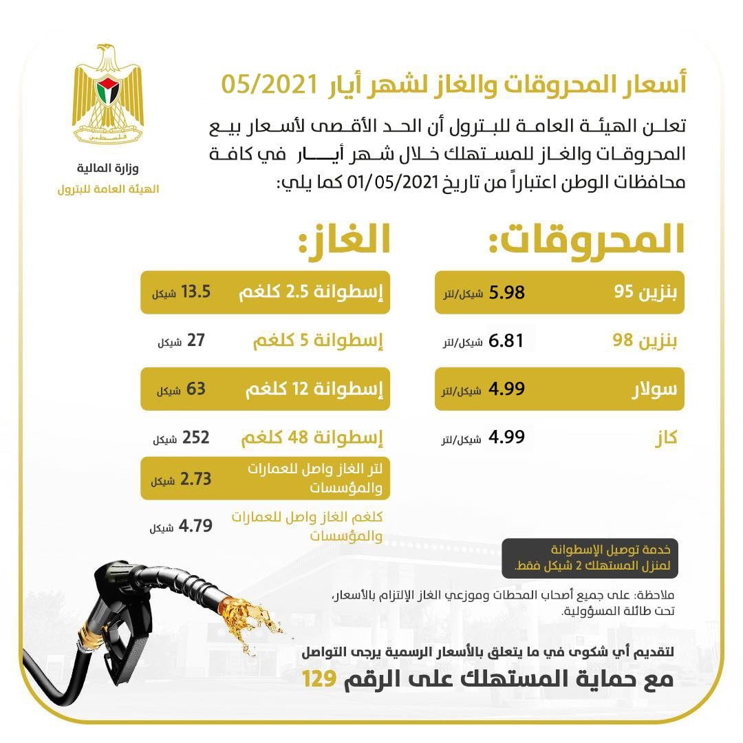 أسعار المحروقات لشهر مايو 2021 في فلسطين.jpg