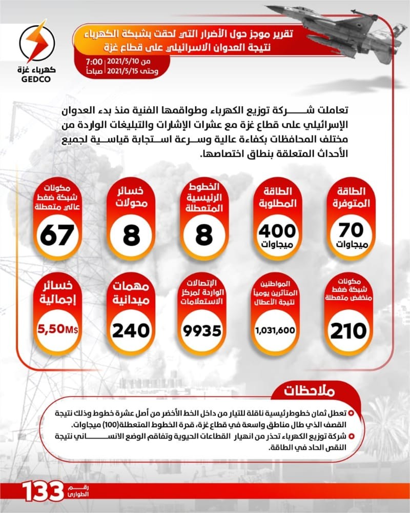 WhatsApp Image 2021-05-15 at 11.38.41.jpeg