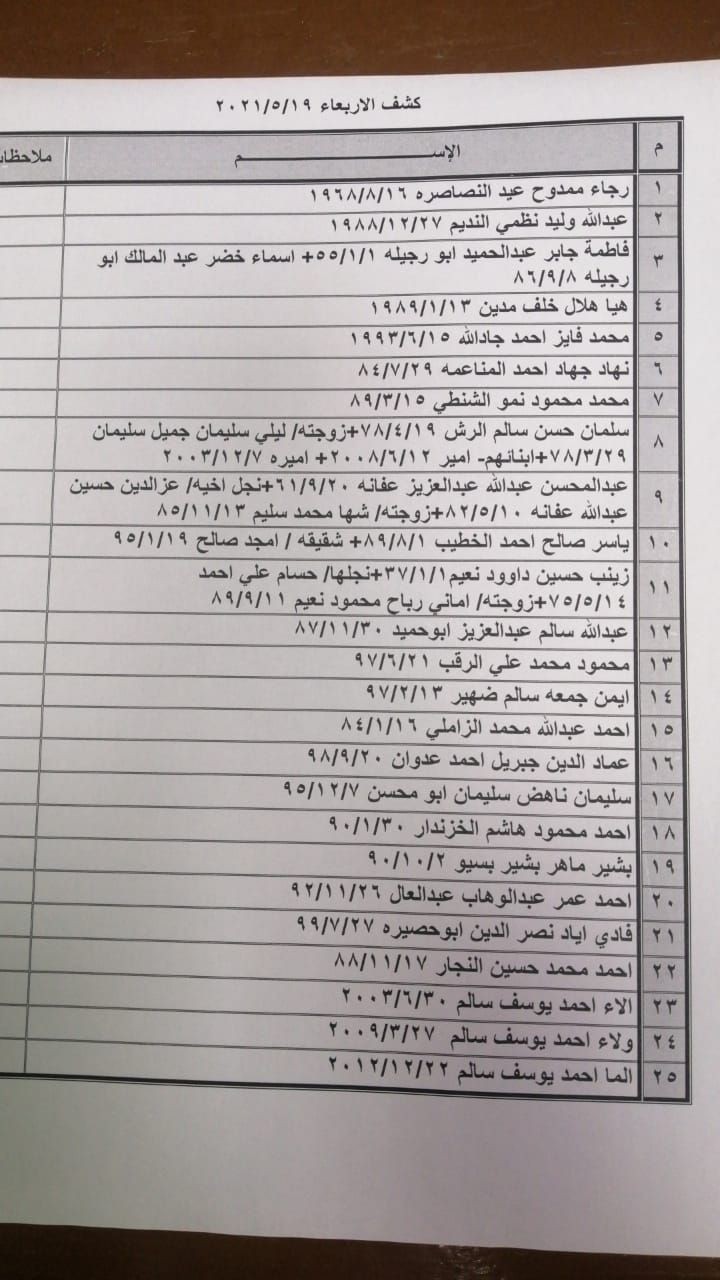 WhatsApp Image 2021-05-17 at 22.52.23.jpeg