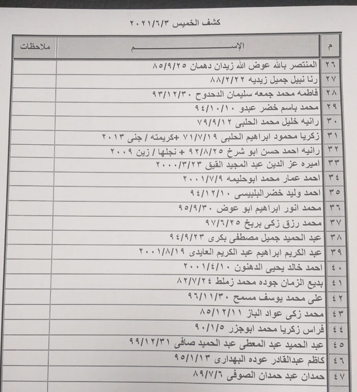 كشف تنسيقات مصرية1.jpg