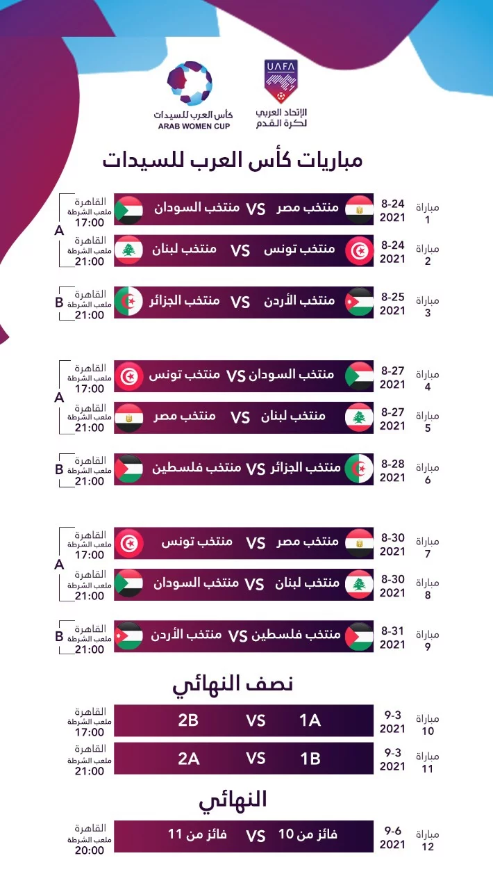 جدول بطولة كأس العرب للسيدات.webp