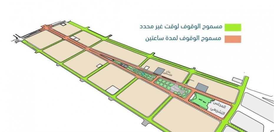 مخطط مواقف السيارات في الجندي