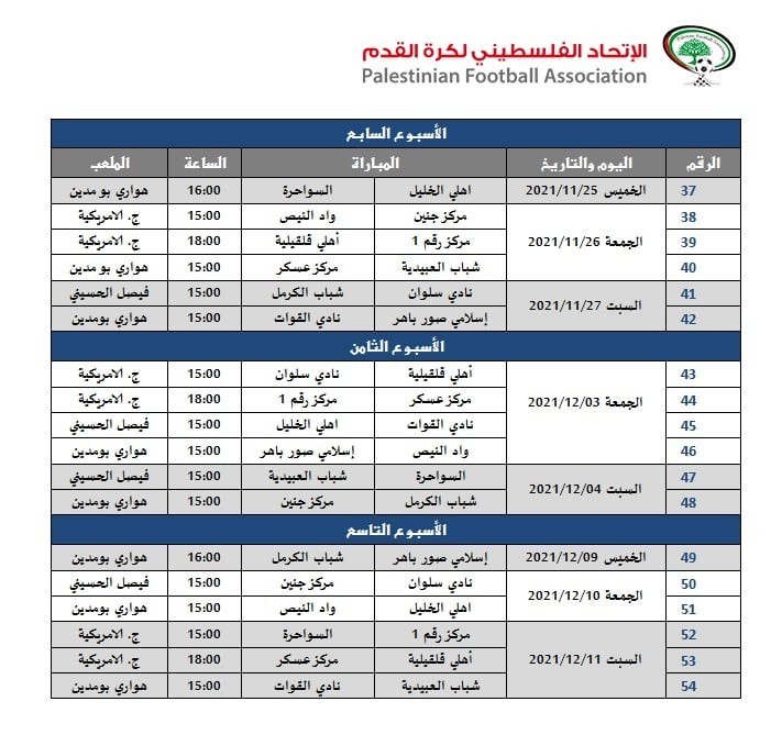 جدول مباريات الجولة السابعة والثامنة والتاسعة من دوري الاحتراف الجزئي.jpg