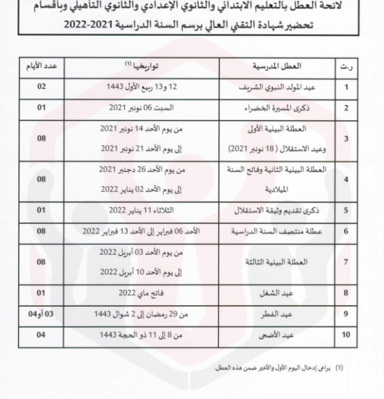 أيام العطل المدرسية في المغرب 2022.png