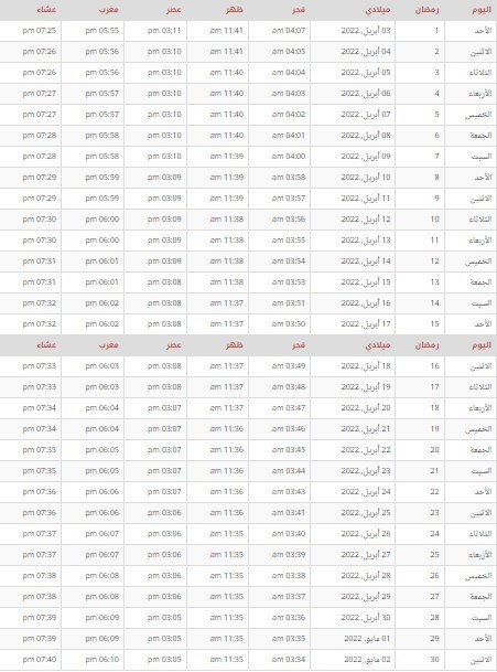 إمساكية رمضان 2022  1443 في البحرين