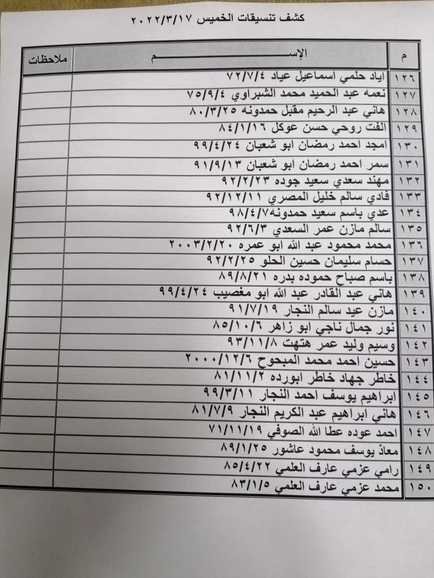 كشف التنسيقات المصرية 5.jpg