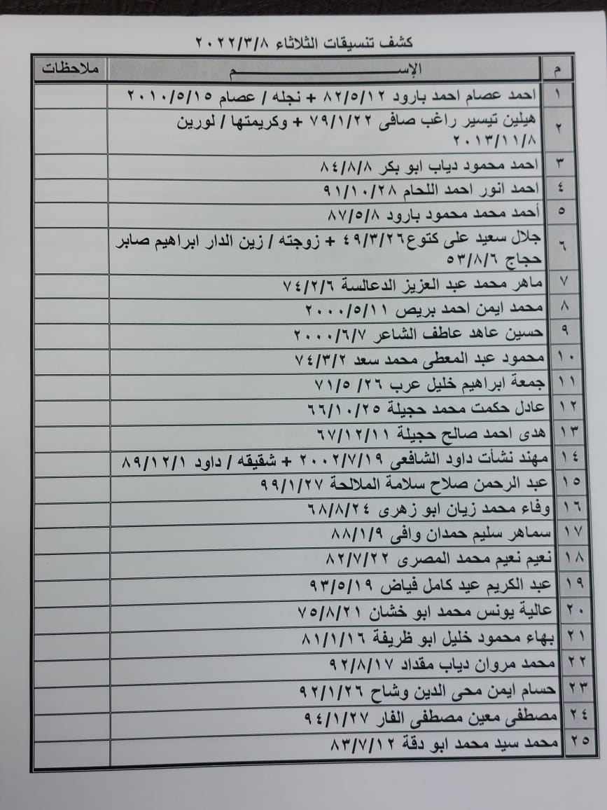 كشف التنسيقات المصرية 1.jpeg