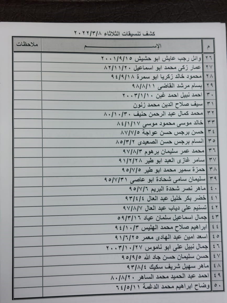 كشف التنسيقات المصرية 2.jpeg