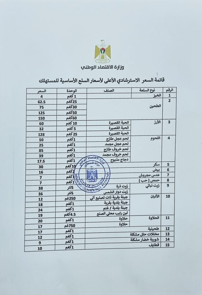 قائمة اسعار المنتجات.jpg