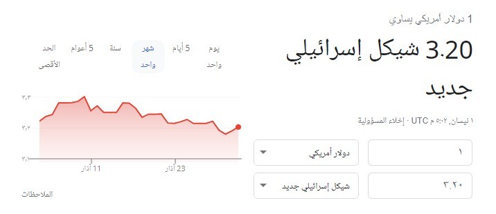 لقطة الشاشة 2022-04-01 201215.jpg