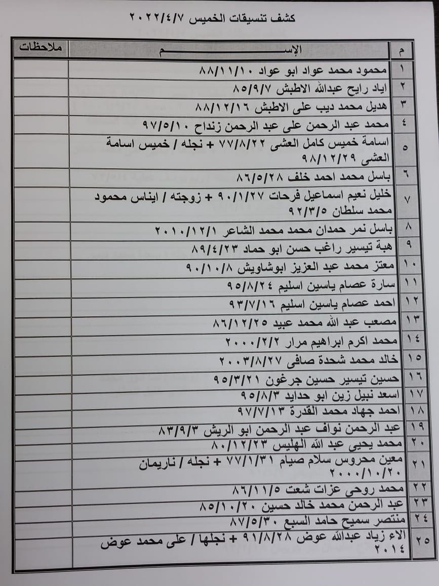 كشف تنسيقات.jpg