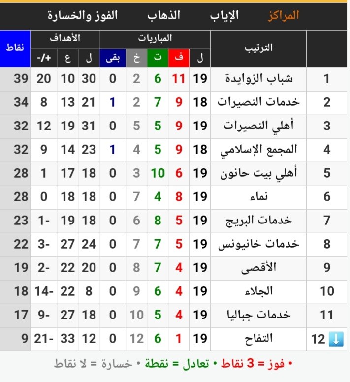 Screenshot_٢٠٢٢٠٥٣١-١٩٠٥١١_Samsung Internet.jpg