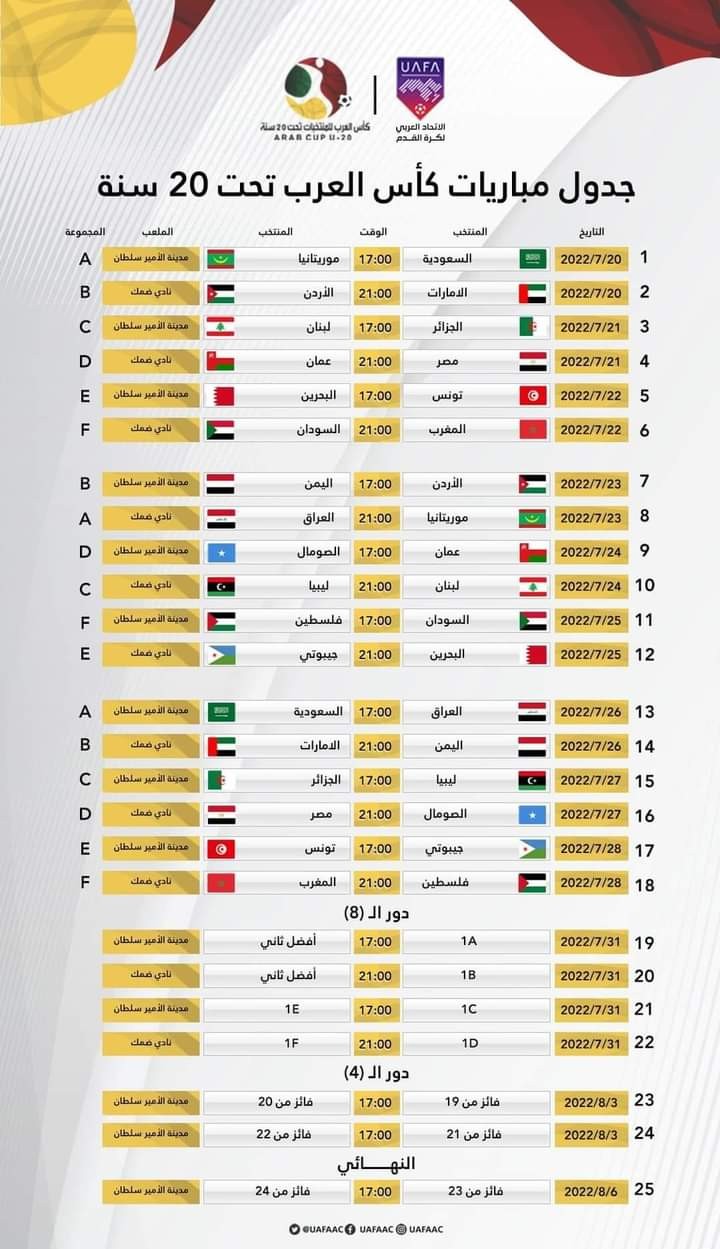 جدول مباريات بطولة كأس العرب لكرة القدم للمنتخبات تحت 20 سنة 