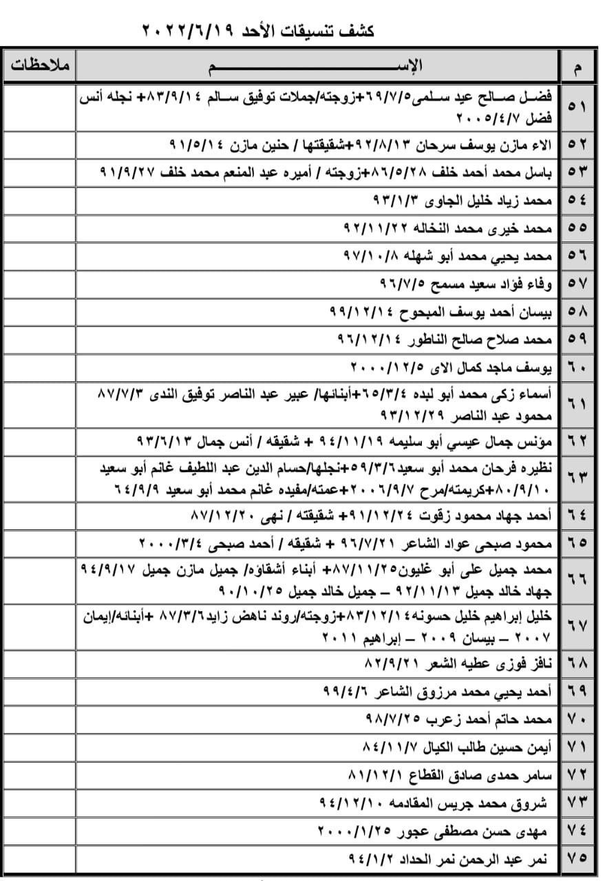 كشف السفر 3.jpg