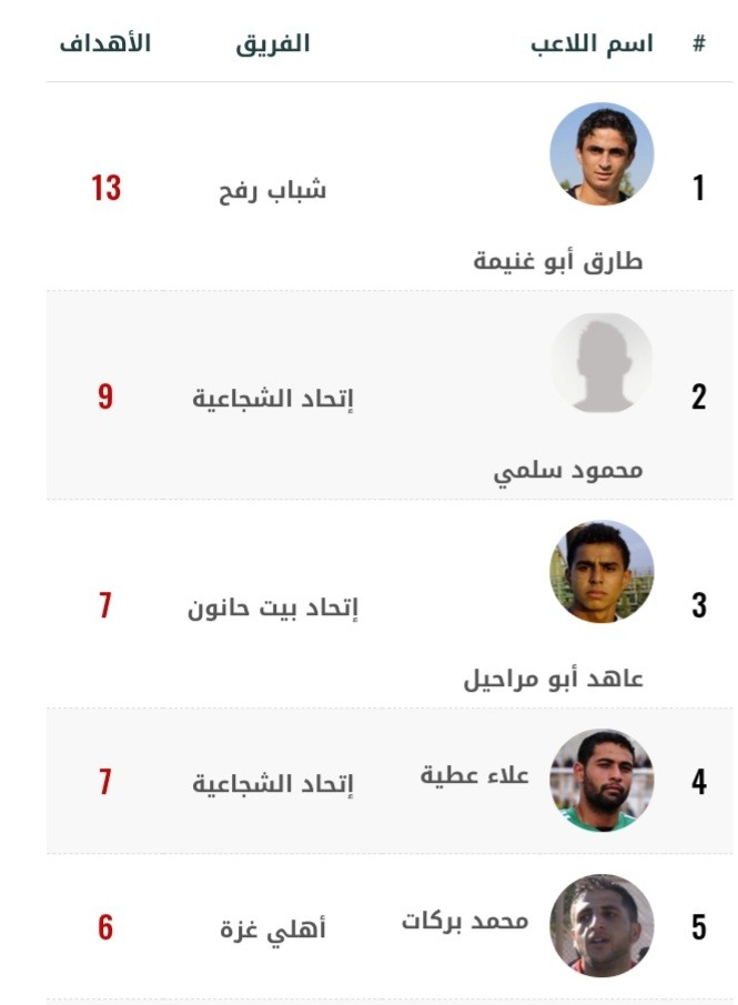 Screenshot_٢٠٢٢٠٦٠٨-١٧٤١٢٥_Samsung Internet.jpg