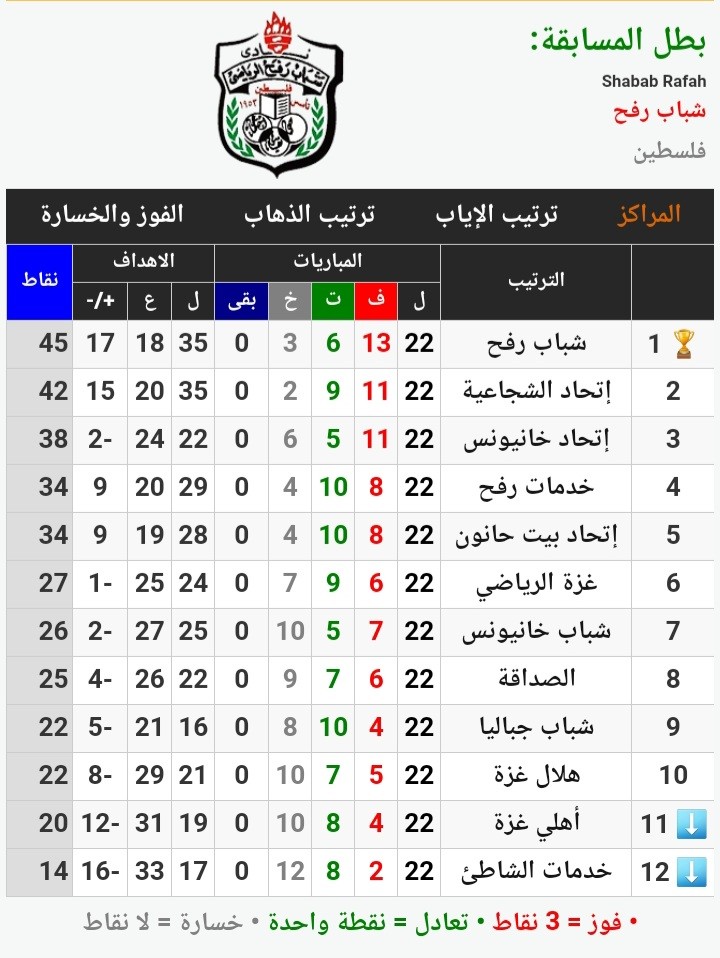 Screenshot_٢٠٢٢٠٦٢٠-١٩٠٨٥١_Samsung Internet.jpg
