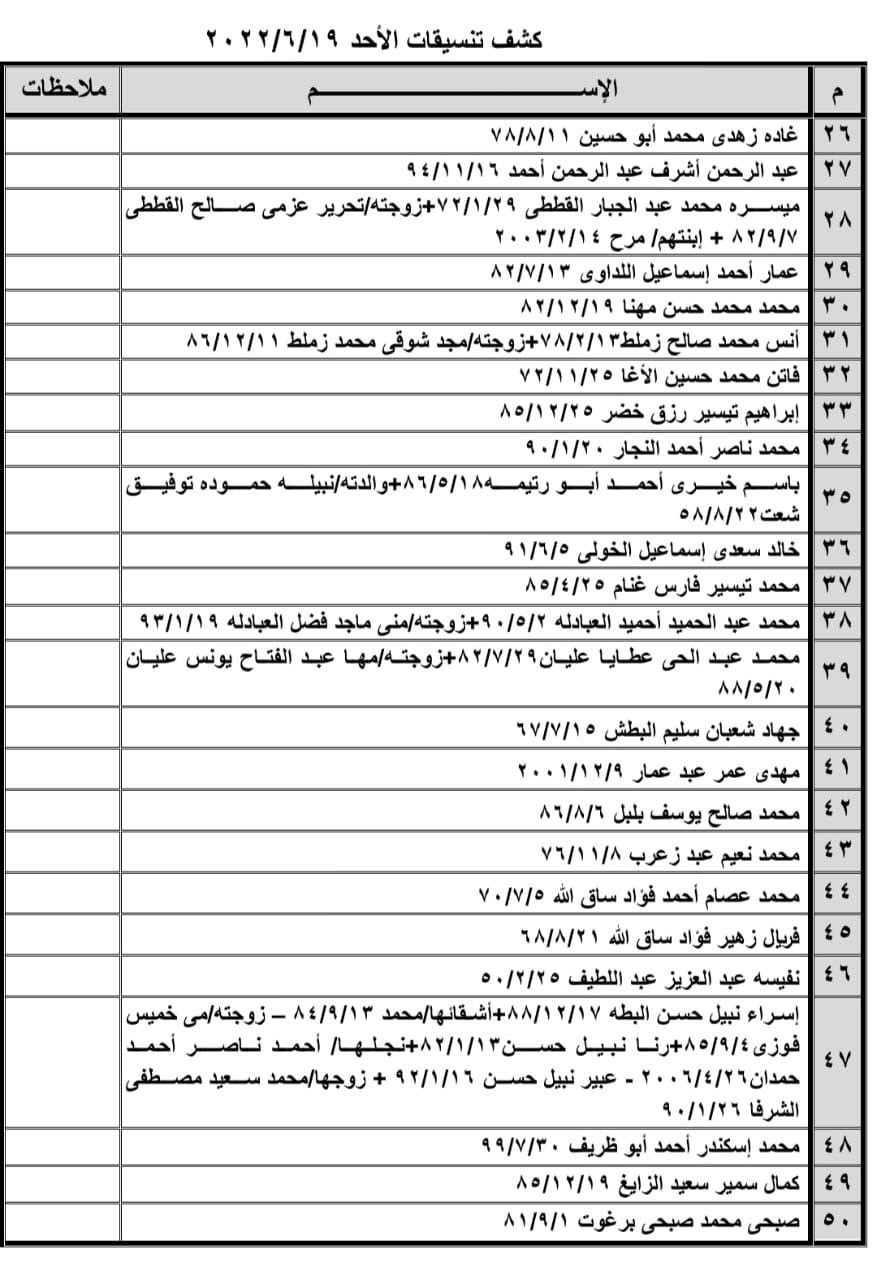 كشف السفر  2.jpg