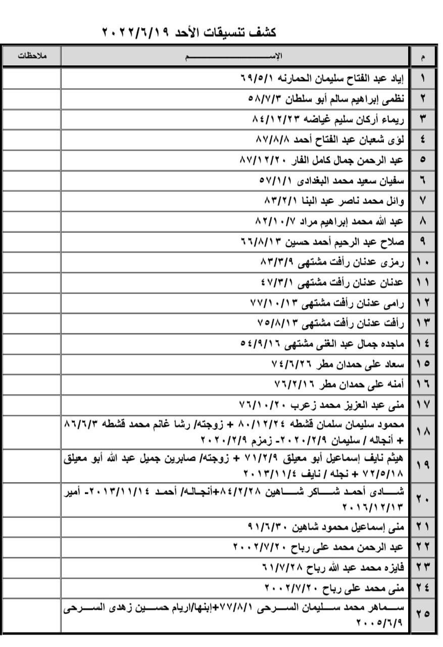 كشف السفر 1.jpg