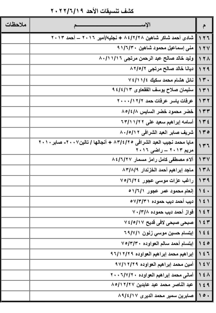 كشف السفر 6.jpg