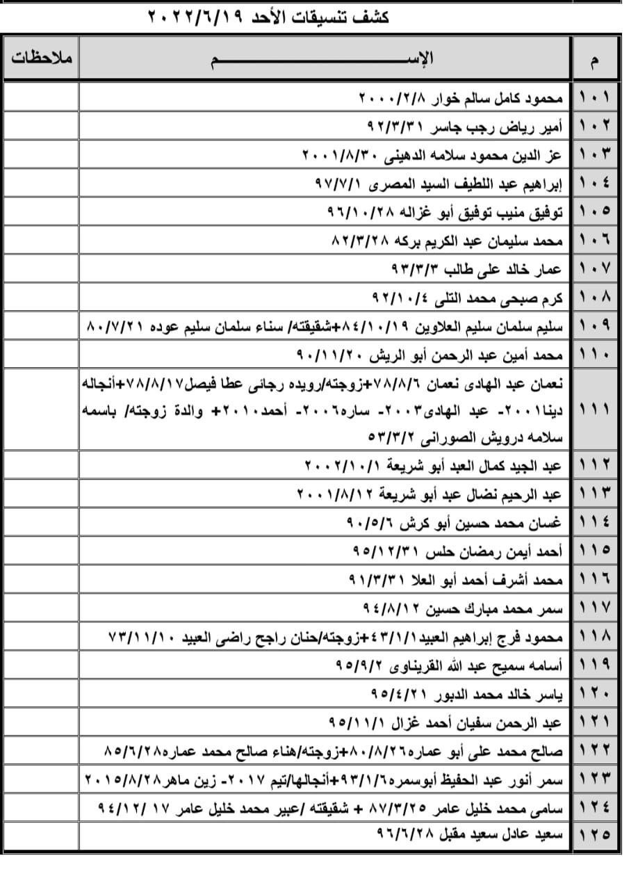 كشف السفر 5.jpg