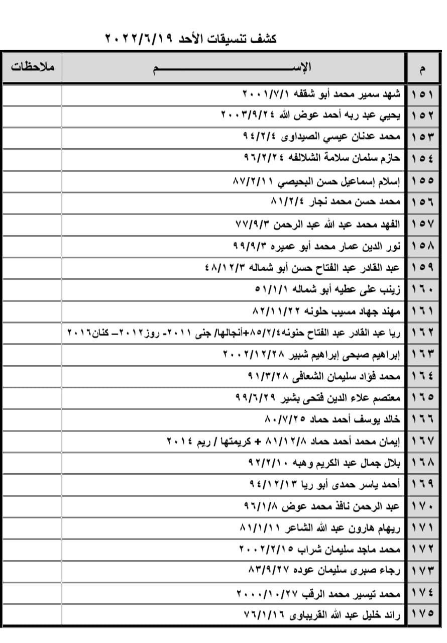 كشف السفر 7.jpg
