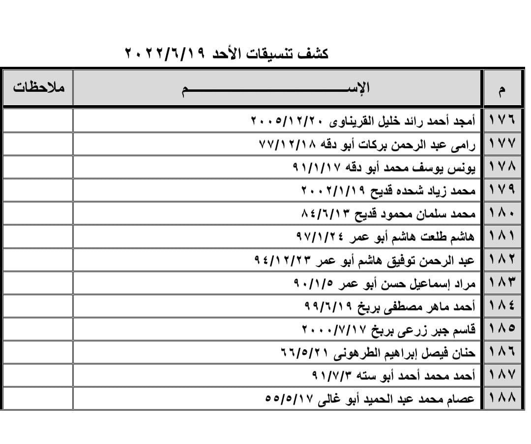 كشف السفر 8.jpg