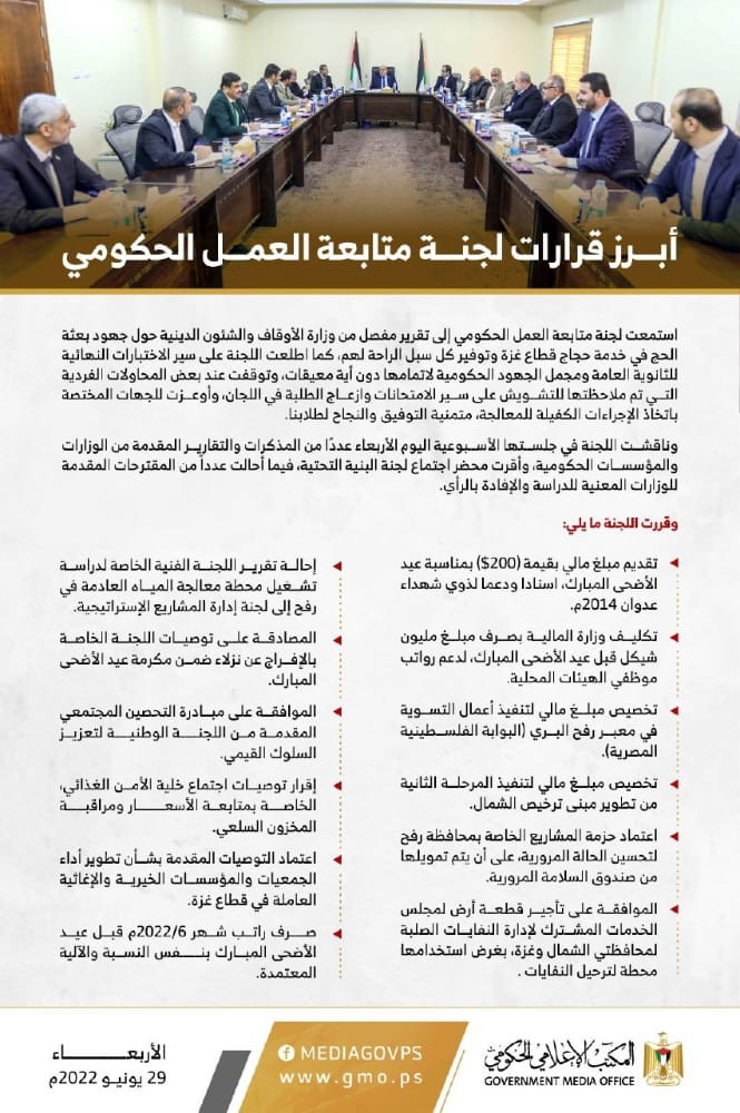 قرارات لجنة متابعة العمل الحكومي بغزة.jpg