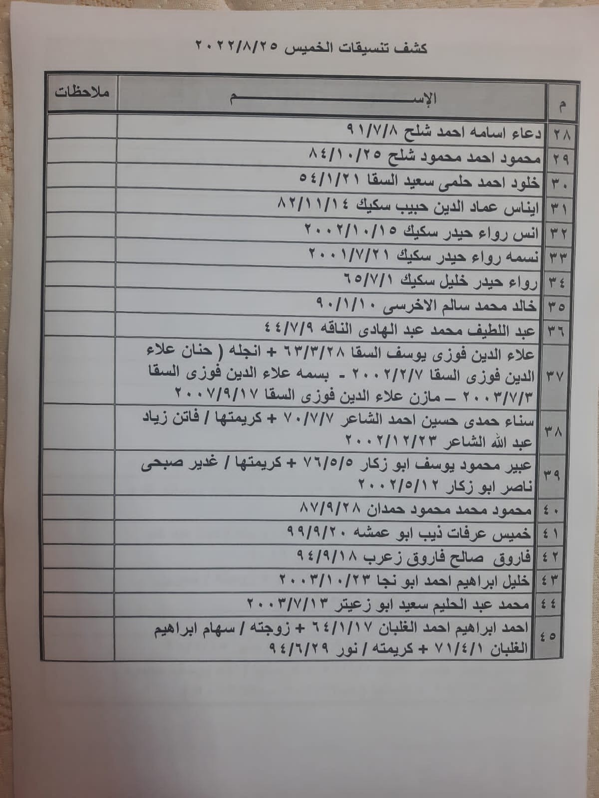 كشف تنسيقات مصرية 1.jpg