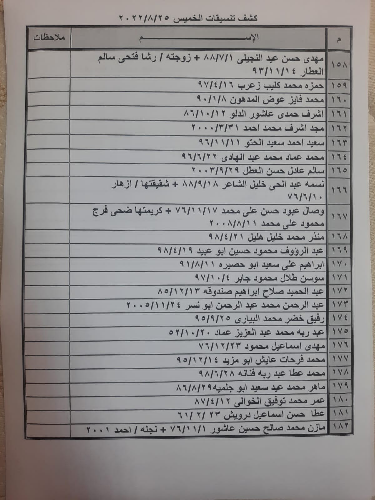 كشف تنسيقات مصرية 8.jpg
