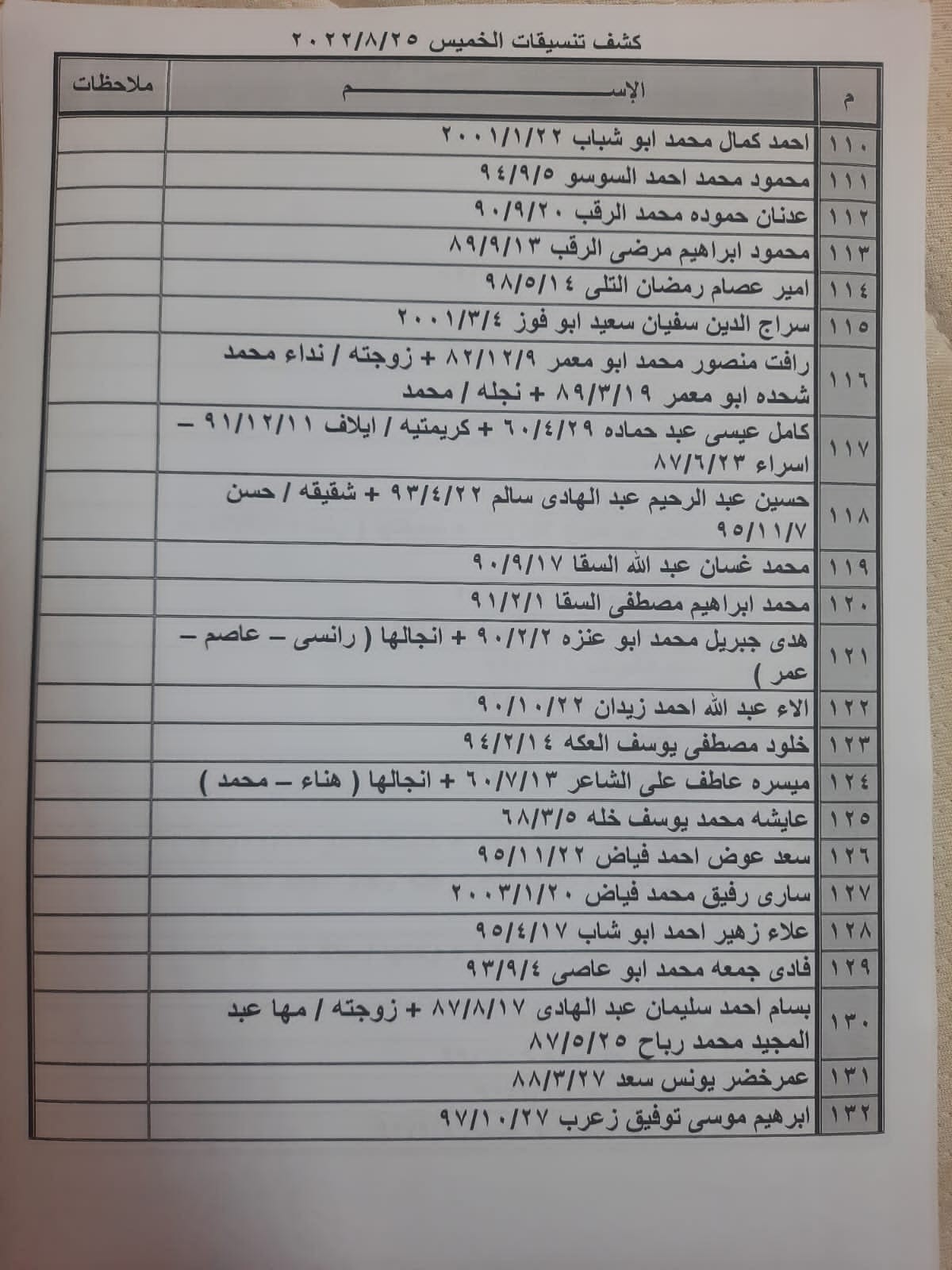 كشف تنسيقات مصرية 6.jpg