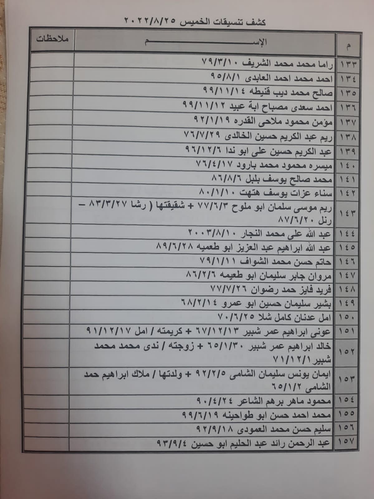 كشف تنسيقات مصرية 7.jpg
