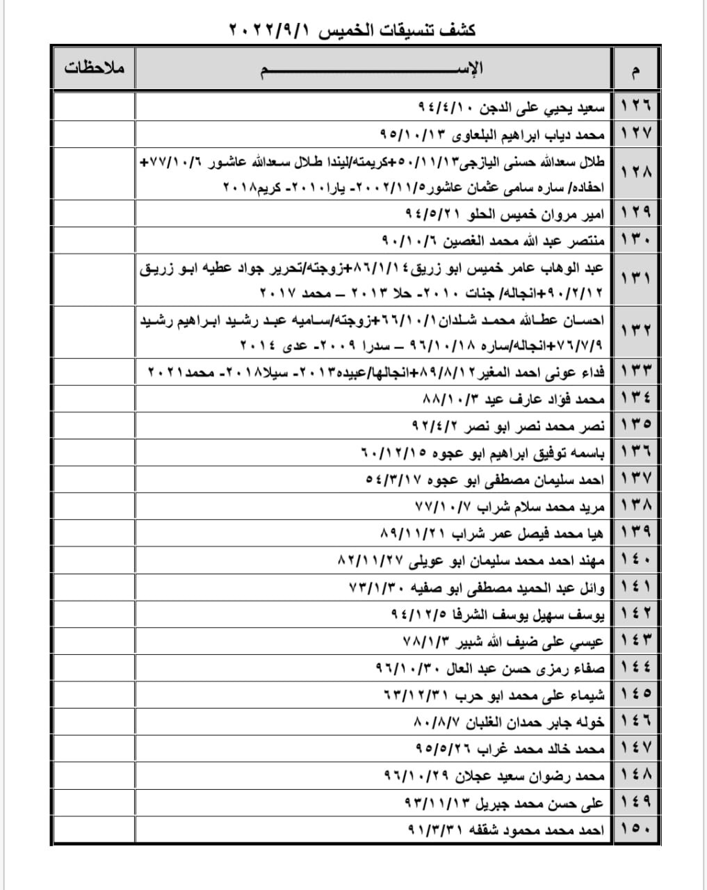 كشف التنسيقات المصرية 2.jpg