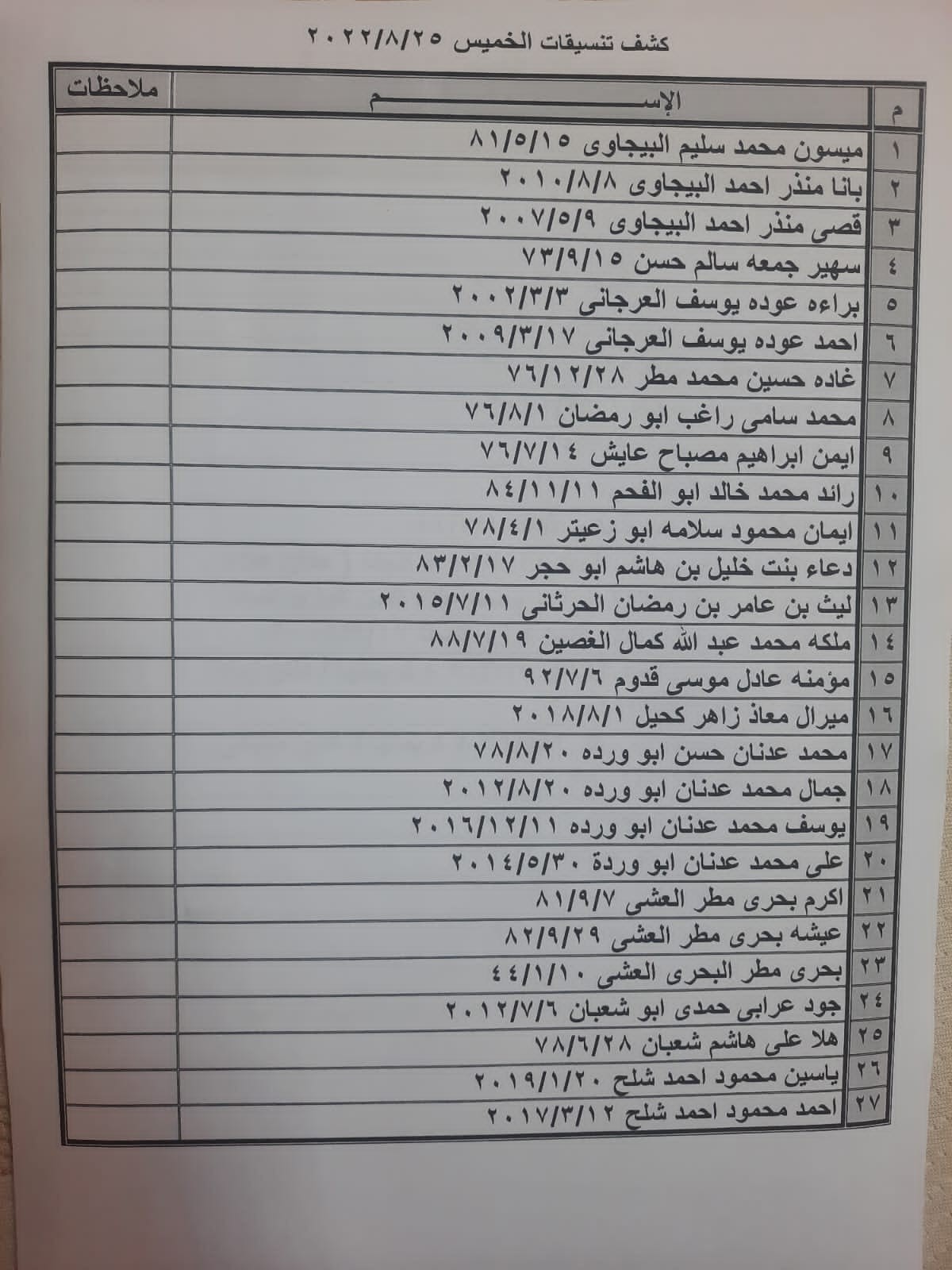 كشف تنسيقات مصرية.jpg