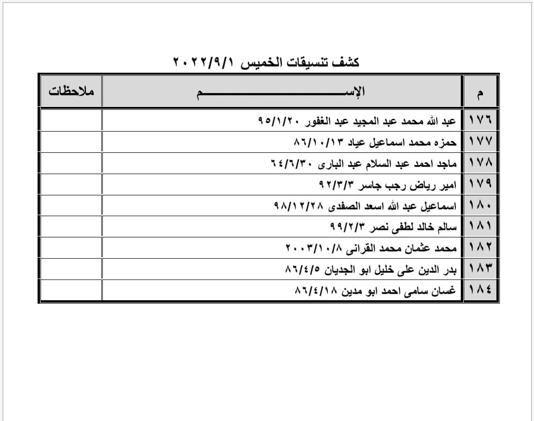 كشف التنسيقات المصرية.jpg