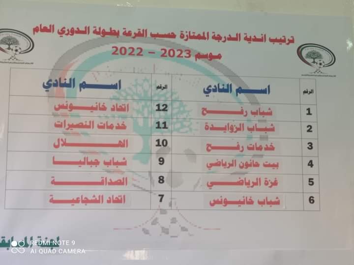 قرعة دوري غزة الممتاز